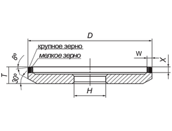 Заточной круг K222 (1)