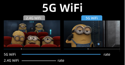 Видеопроектор TouYinger Q10W PLUS (Pro) Full HD со встроенным Android 13000 люменов