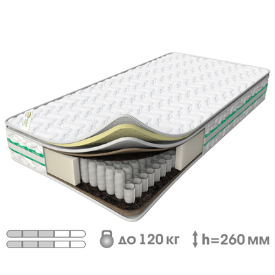 ВК010 Матрас Атлант (БНП Стандарт, термовойлок, Bi-cocos, латекс, ППУ, 3D аэросистема, трикотаж)