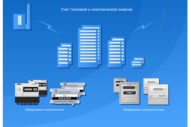  Учет тепловой и электрической энергии