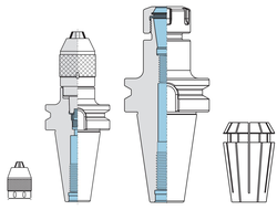 Патроны/оправки
