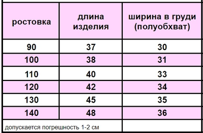 Футболка Forest kingdom  FK-211630 (90)