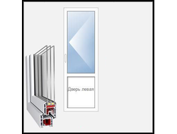 Дверь балконная (поворотная)