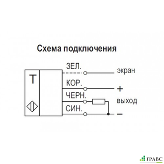 Щелевой оптический датчик OT NK21A-311P-11-LZ-F