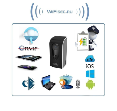 FreeCam, Всепогодная беспроводная WiFi видеокамера на аккумуляторе с DVR, HD 960p (до 90 дней) (Clever Dog)