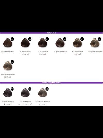 OLLIN Performance Стойкая крем-краска для волос, 60 мл