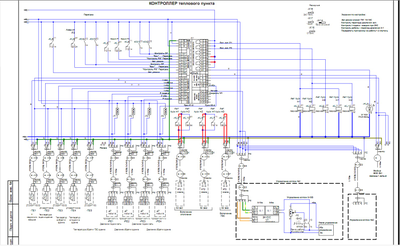 Контроллер отопления и ГВС HC1