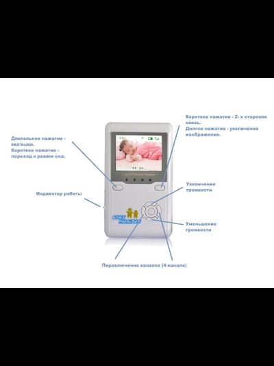Видеоняня (WiFi Baby Monitor)