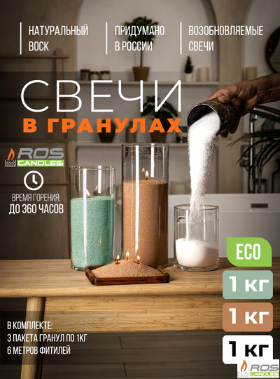 Набор цветных свечей: мятные "Мятный" - 1кг; бежевые "Бежевый" - 1кг; белые "Бизнес" - 1кг