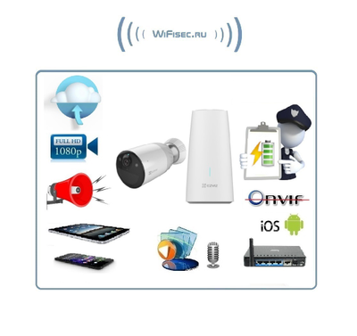 EZVIZ BC1 kit комплект - базовая станция DVR + 1 беспроводная автономная Wi-Fi видеокамера  с сиреной Full HD