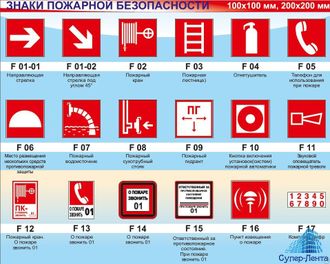 Знаки пожарной безопасности