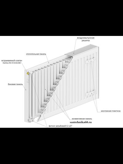 Радиатор стальной панельный Лемакс LEMAX VС22 500 * 400 500 600 700 800 900 1000 1200 1400 нижнее подключение