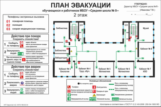 План эвакуации при пожаре по ГОСТ Р 12.2.143-2009