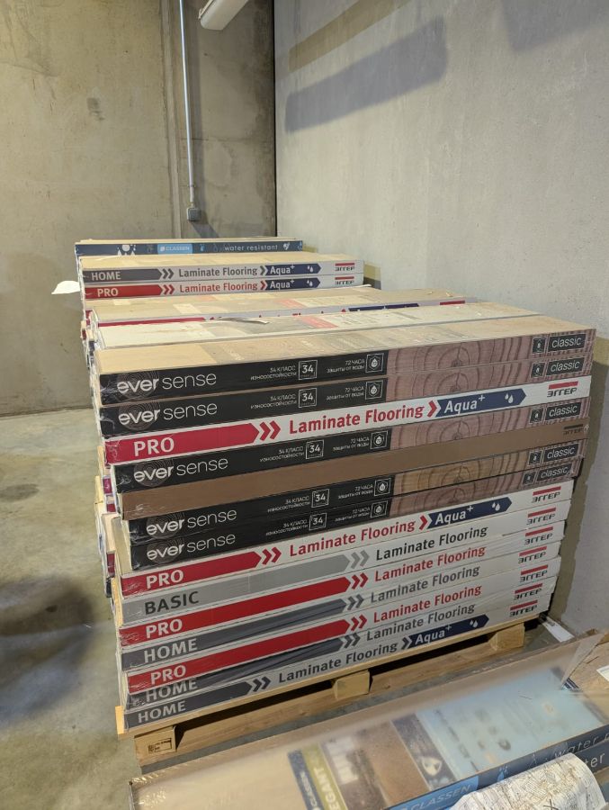 Производство ламината Eversense