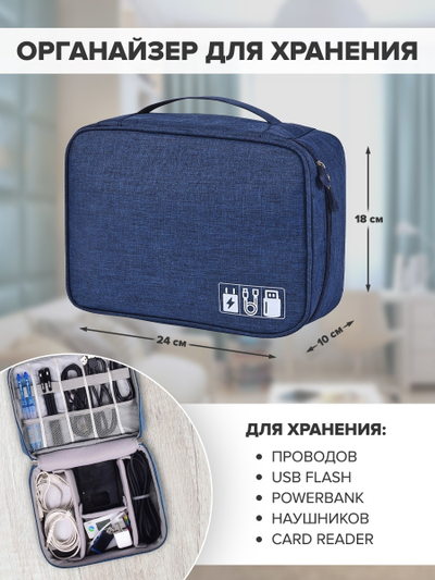Сумка-Органайзер для Хранения Гаджетов и Кабелей Оптом