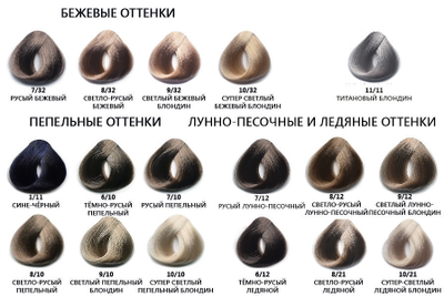BRELIL PROFESSIONAL Краска для волос COLORIANNE PRESTIGE, 100 мл