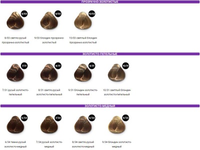 OLLIN Performance Стойкая крем-краска для волос, 60 мл