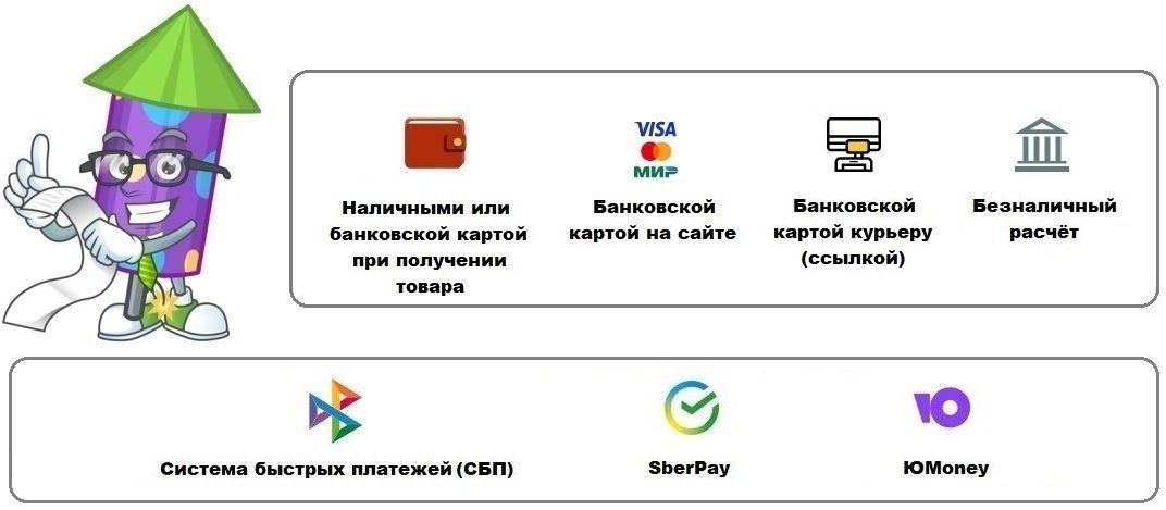 Способы оплаты заказов Нева-Салют