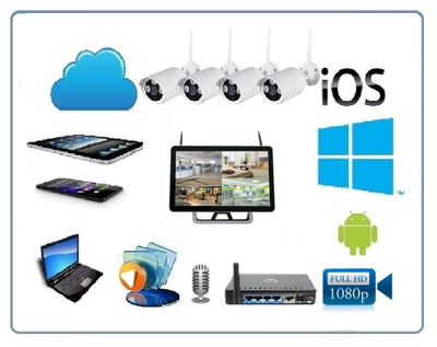 Комплект уличного WiFi/LAN  видеонаблюдения, монитор 15" с DVR и 4 беспроводные видеокамеры, Full HD