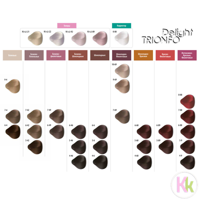 Constant Delight Крем краска для волос стойкая Delight Trionfo (Констант Делайт Трионфо) 60 мл