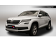 Premium защита радиатора для Skoda Kodiaq (2017-2021)