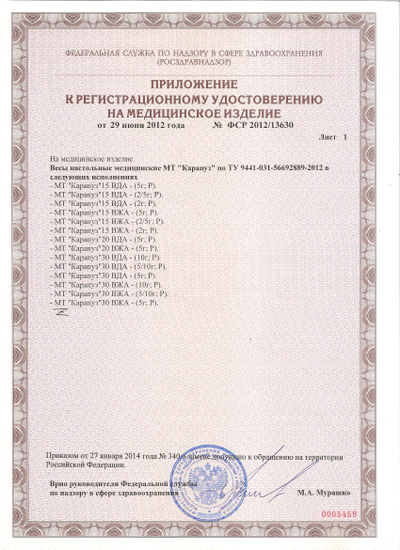 МИДЛ "Карапуз ба"