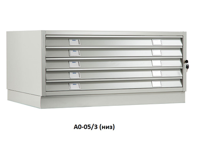 Картотека ПРАКТИК A0-05