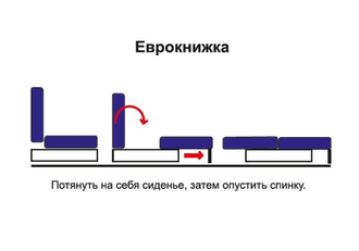 ДИВАН-КРОВАТЬ ЛЕОНАРДО