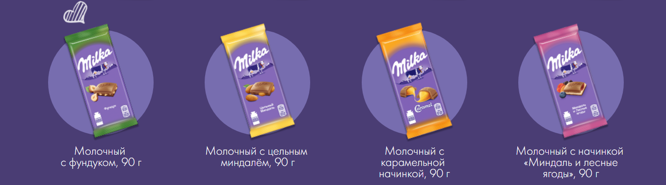 Презентация реклама шоколада милка