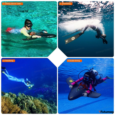 Электрический аквабайк Hover Star H2