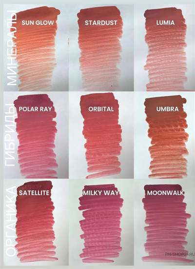 Пигмент для губ Etalon mix "Moonwalk" Favor set