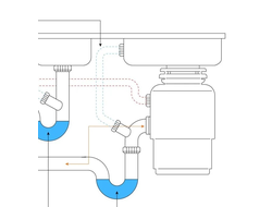 Установка измельчителя пищевых отходов. Выезд специалиста.
