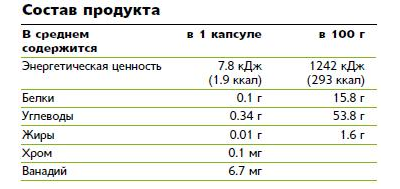 NUTRILITE Пиколинат хрома плюс, 120 таблеток