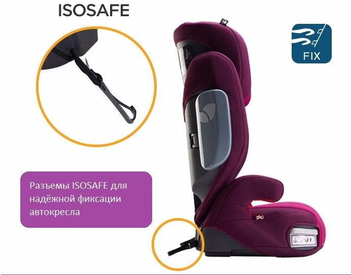 возможность крепления к скобам Isofix при помощи "карабинов