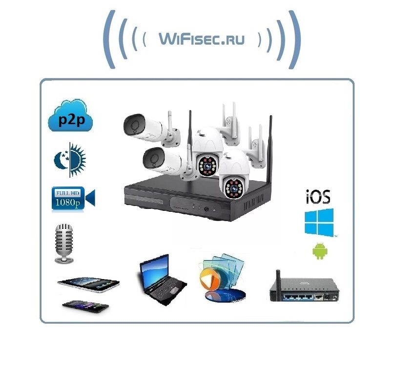 DE/IPC-Kit601PT2A-3.0MP