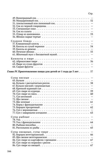 ДЕТСКАЯ КУХНЯ. КНИГА ДЛЯ МАТЕРЕЙ О ПРИГОТОВЛЕНИИ ПИЩИ ДЕТЯМ [1955].Коллектив авторов