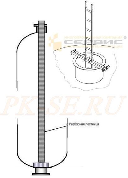 лестница для спуска в резервуар