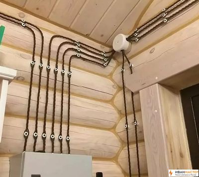 Разводка электрики в частном доме ИВАНМАСТЕР