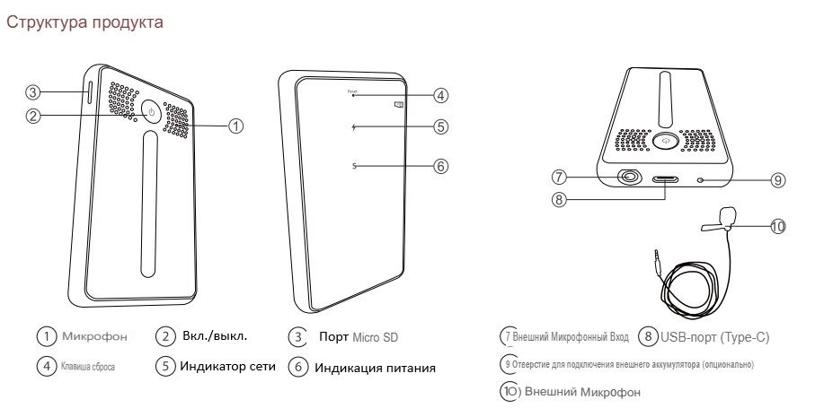 DE/AR2 Wi-Fi аудио диктофон, встроенный регистратор, доступ с мобильного (CamSC Pro)