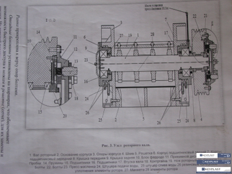 Измельчитель slf-1200