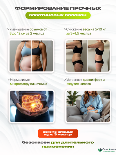 Максфит, комплекс для похудения