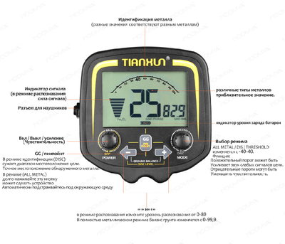 Профессиональный металлоискатель TIANXUN TX850