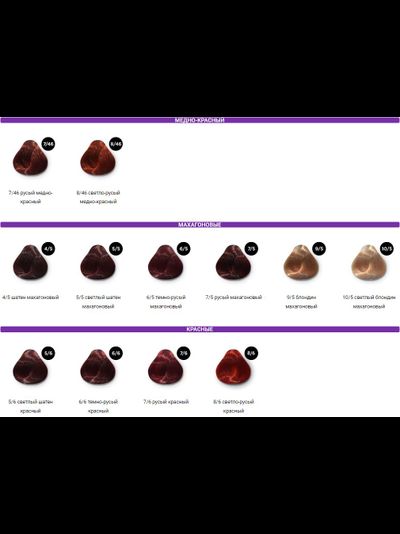 OLLIN Performance Стойкая крем-краска для волос, 60 мл