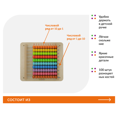 Панель "Счеты 1-100"