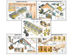Плакаты ПРОФТЕХ "Навесная жатка ЖВР-10" (6 пл, винил, 70х100)