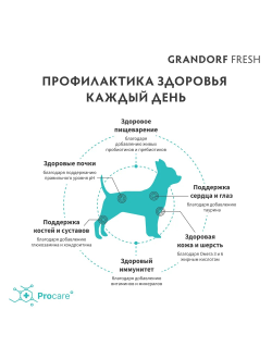 Grandorf Fresh сухой корм для собак мелких пород с индейкой и бататом, 1 кг