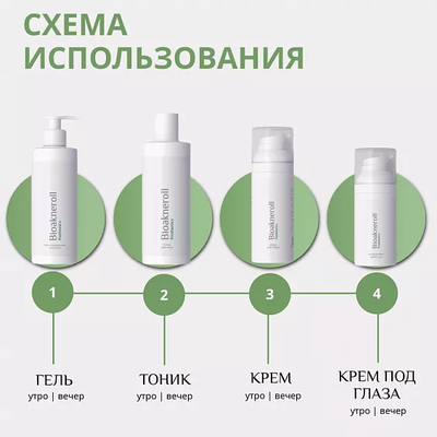 Крем для лица "Bioakneroll Postbiotics"