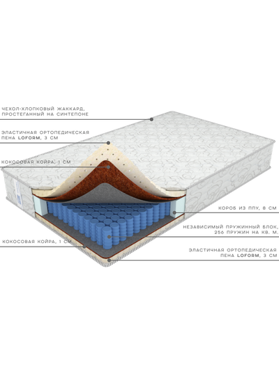 Матрас средней жесткости с ортопедической пеной Loform, высокий ортопедический эффект - Комфорт Триумф Lof