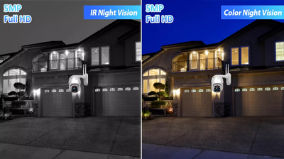 Беспроводная 4G камера наружного наблюдения CamHi 5MP с оптическим 5X Zoom