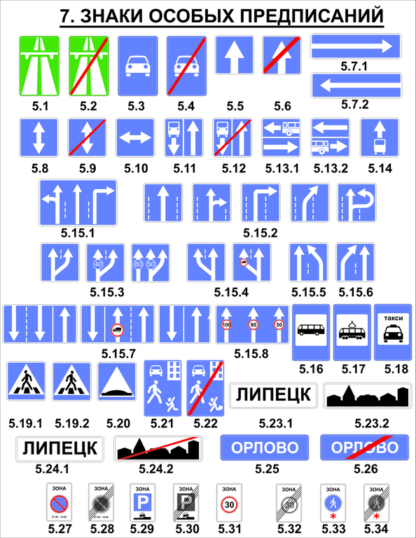 Особые предписывающие знаки. Знаки особых предписаний табличка. В. Знаки особых предписаний табличка. Особенные знаки алеева.
